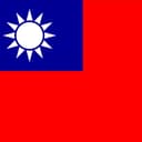 2026 Taiwanese Local Elections: Party Winner