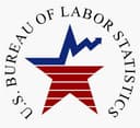 How many jobs added in January?